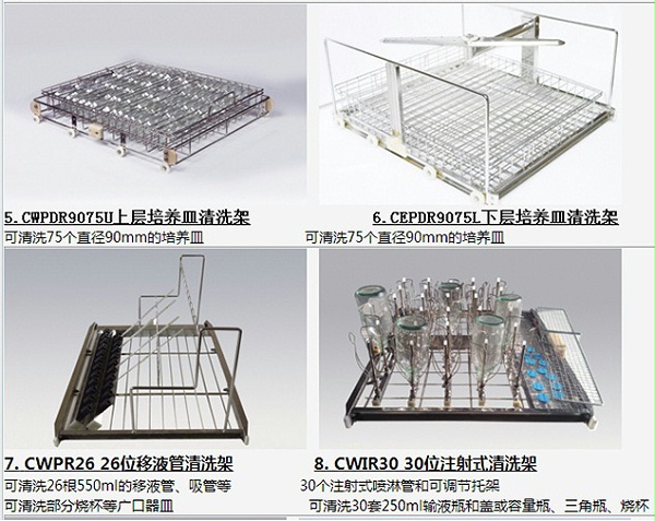 常用配置方案2