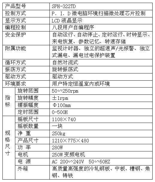 单层摇瓶机322TD参数 1